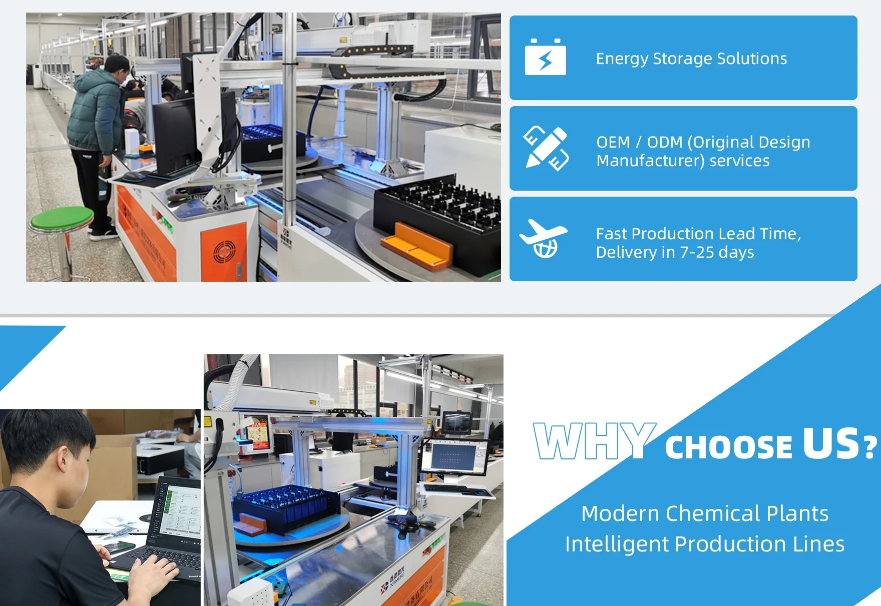 ST Manufacturing Capability