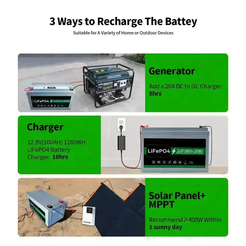 12.8V 100AH 150AH 200AH Lifepo4 Lithium Ion Batterie
