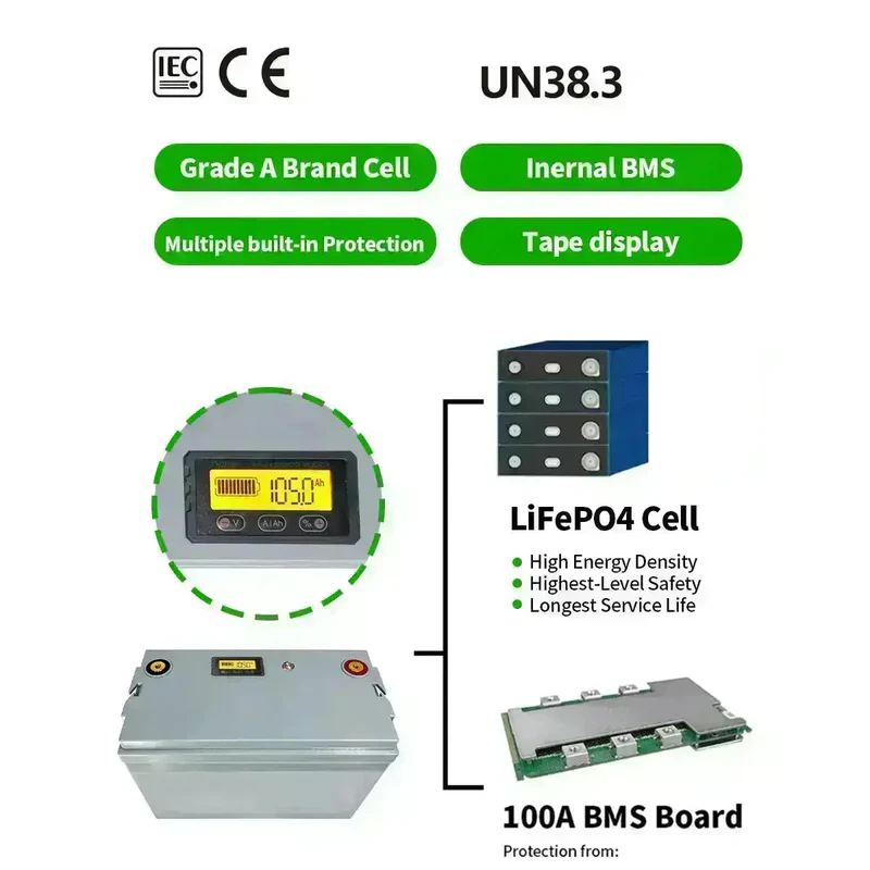 12.8V 100AH 150AH 200AH Lifepo4 Lithium Ion Batterie