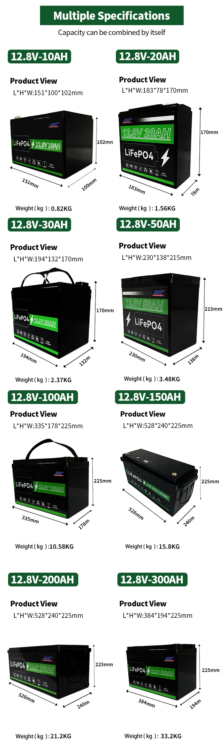 12.8v 10ah 20ah 30ah 50ah 100ah 150ah 200ah Solar Battery Li Ion Lithium Battery Cell technical specification image 2