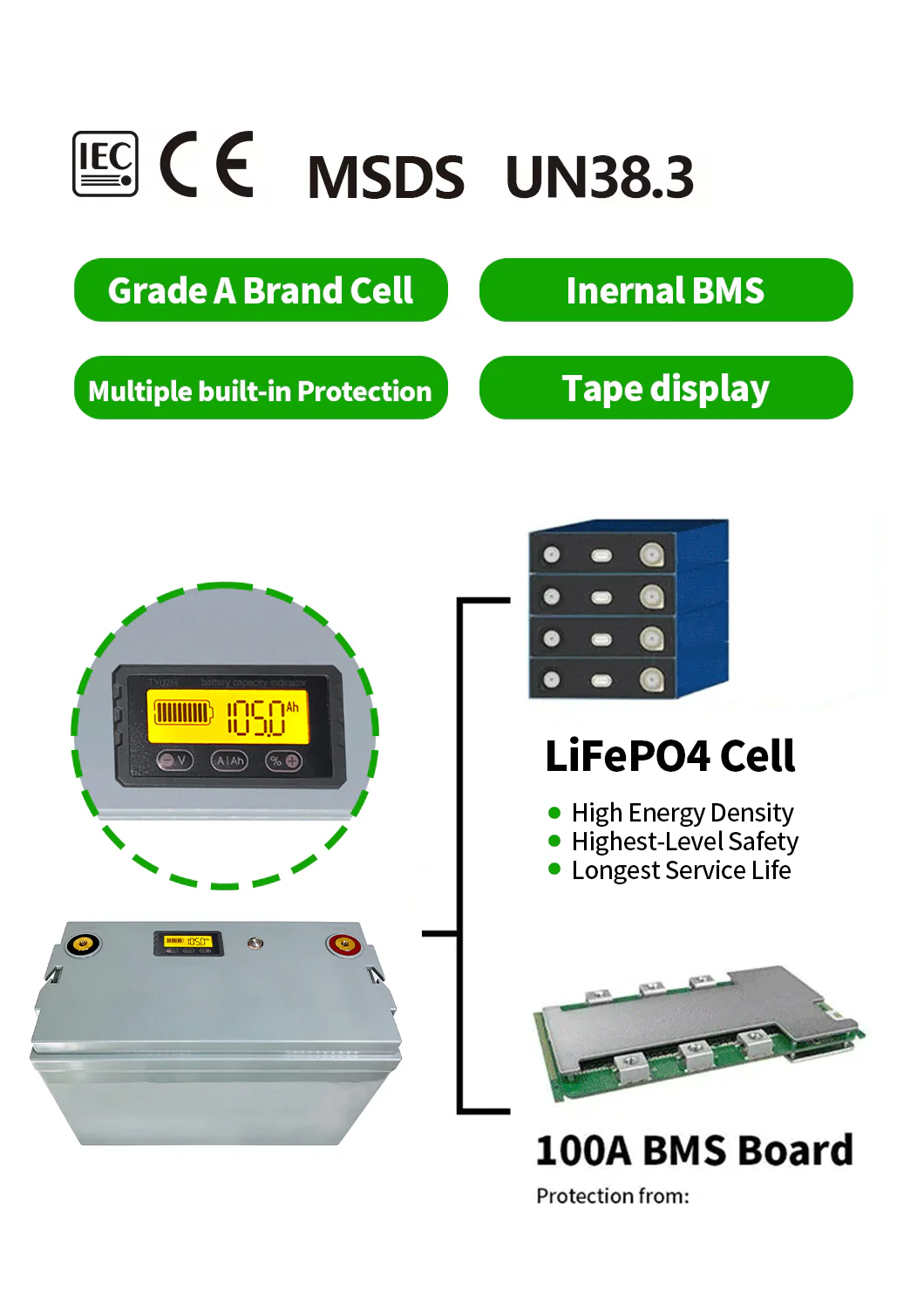 12.8V 100AH 150AH 200AH Lifepo4 Lithium Ion Batterie technical specification image 3