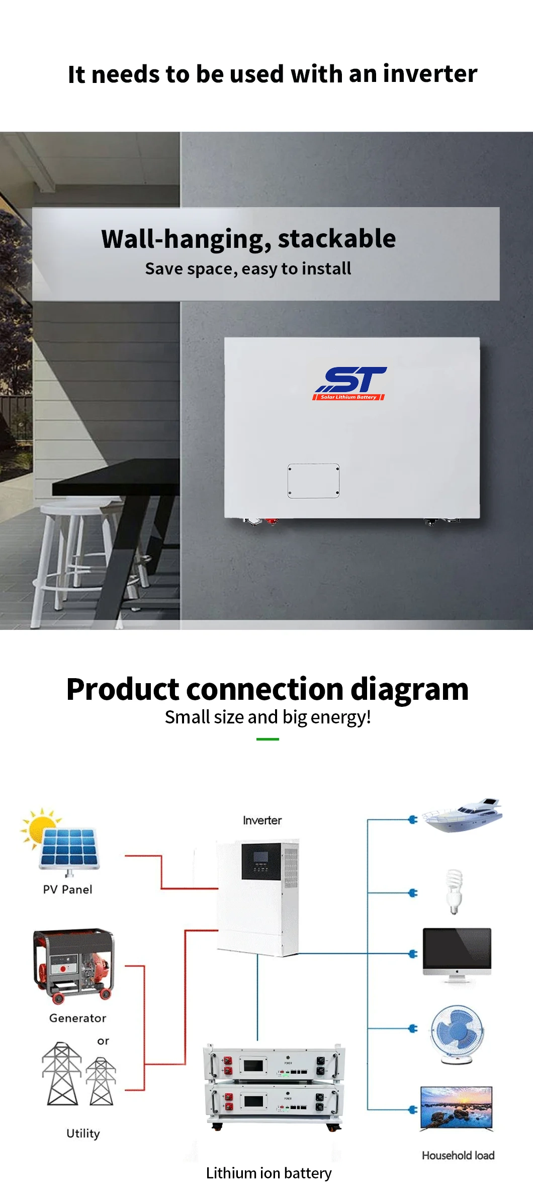 48V 100AH Rechargeable Na Ion Battery Pack Sodium Ion Battery technical specification image 3