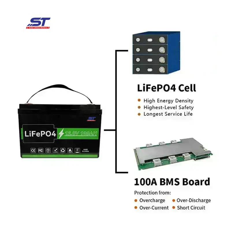 ST High-Capacity LiFePO4 Battery Packs 12.8V 100ah 150ah 200ah 300ah Elevate Your Energy System Battery