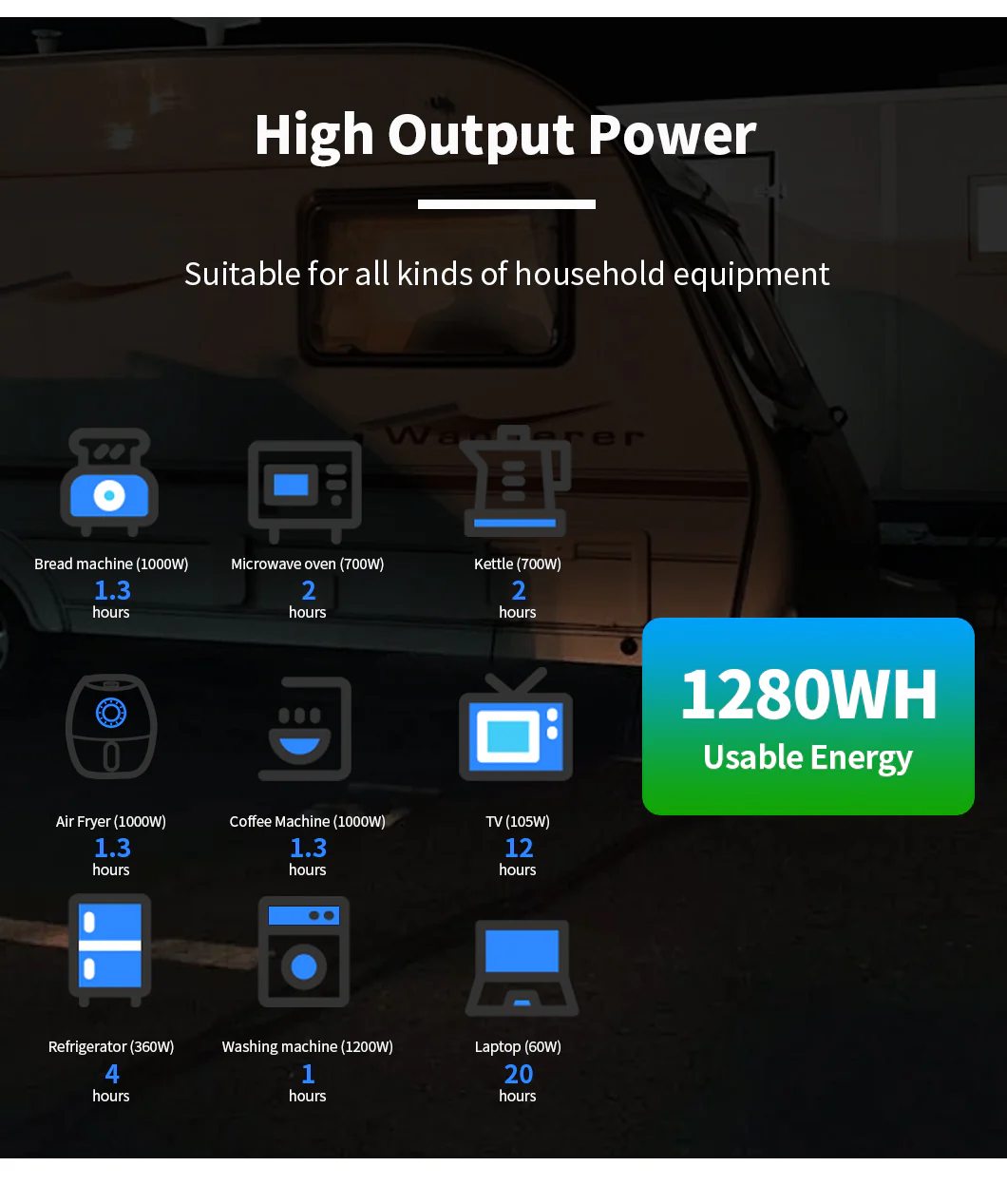 12.8V 100AH 150AH 200AH Lifepo4 Lithium Ion Batterie technical specification image 7