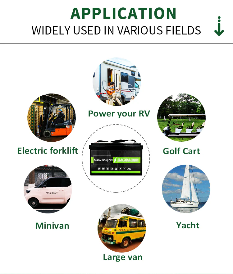ST High-Capacity LiFePO4 Battery Packs 12.8V 100ah 150ah 200ah 300ah Elevate Your Energy System Battery technical specification image 8