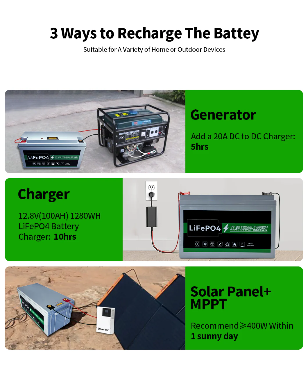 12.8V 100AH 150AH 200AH Lifepo4 Lithium Ion Batterie technical specification image 8